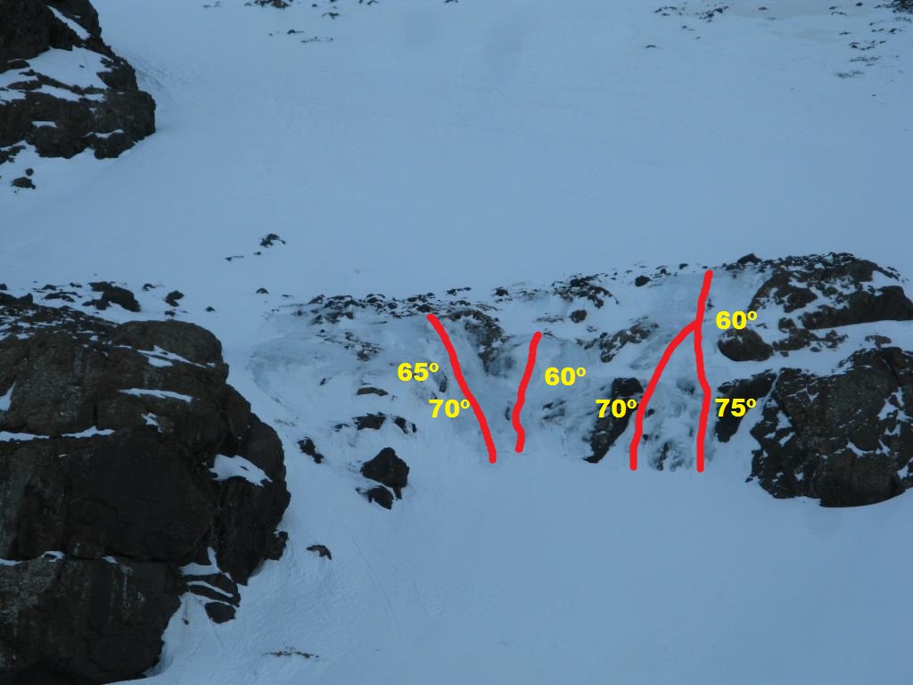 cascadas refugio (2)