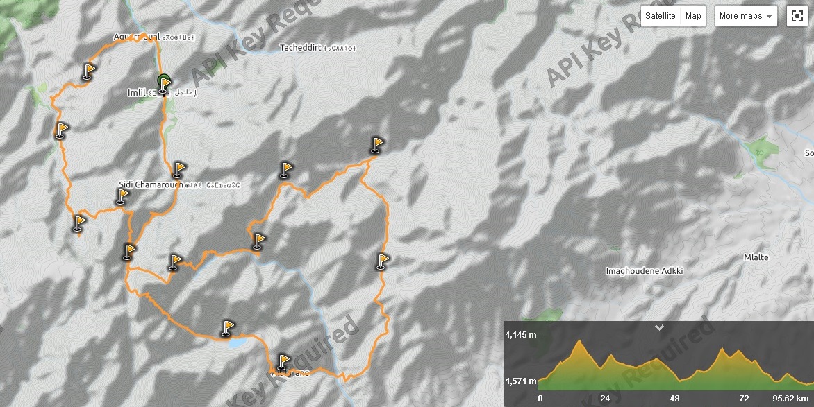 MAPA BÁSICO ULTRA WIKILOC
