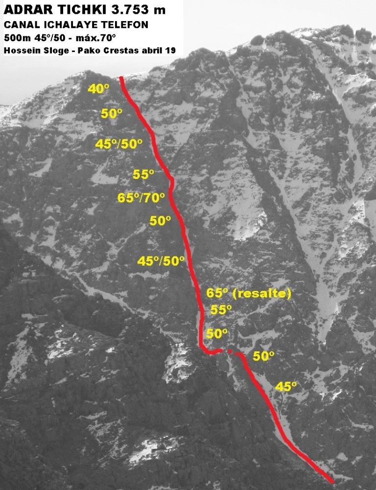 Ichalaye telefon (10)