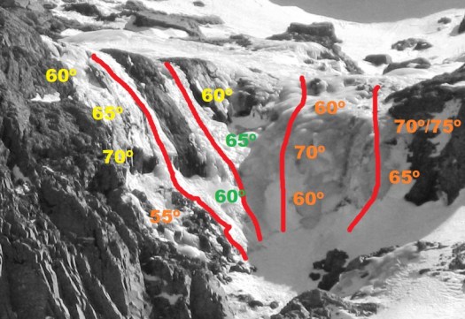 afekhoi cascada 6 7 8